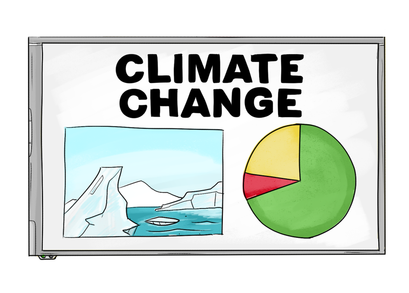A presentation slide about climate change