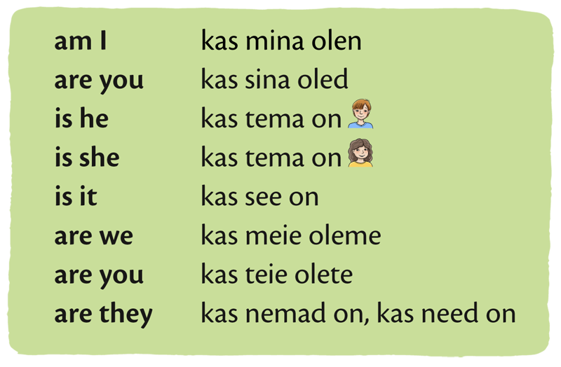 Questions with the verb “be” in the Present Simple