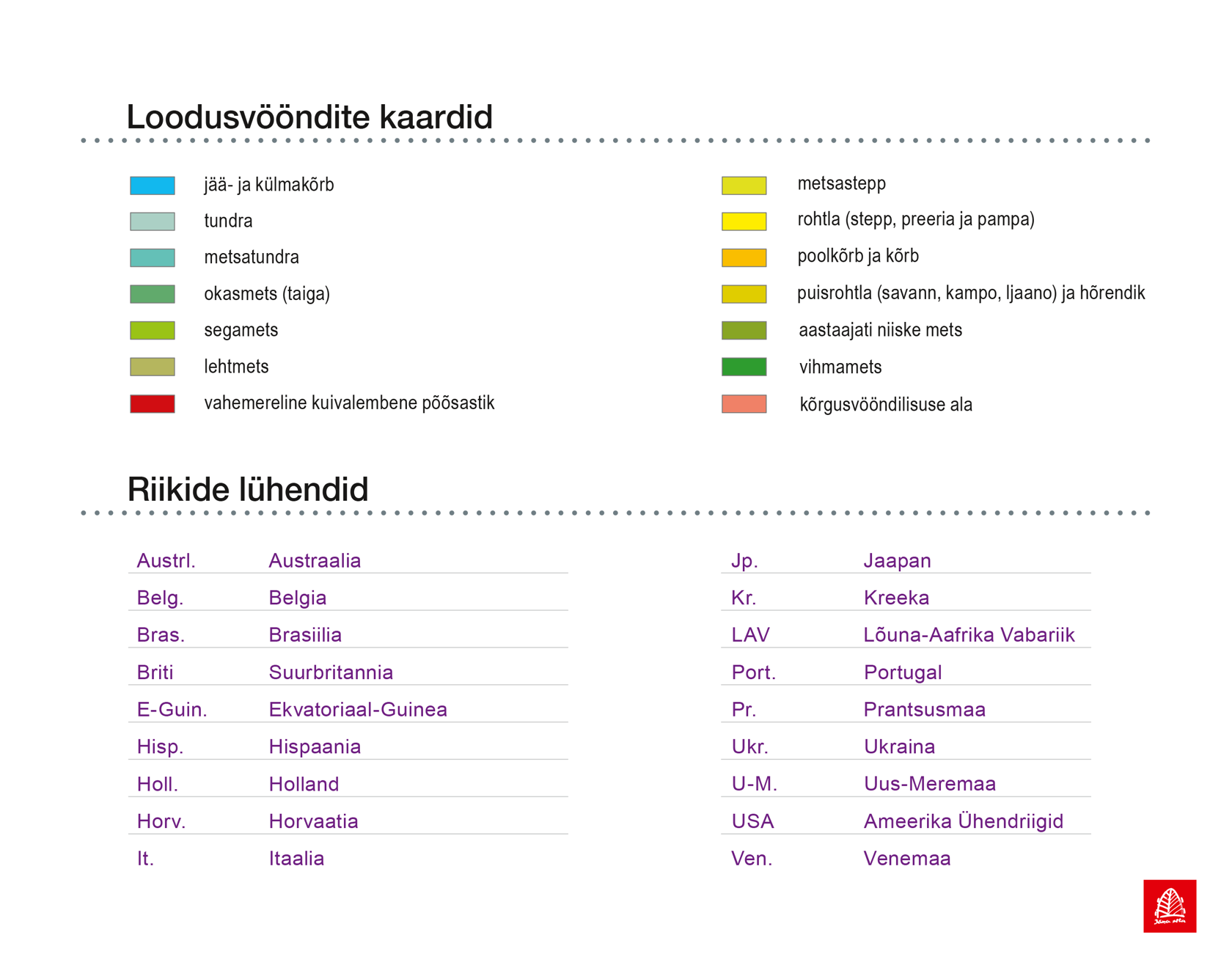 Loodusvööndite kaartide legendis tähistatakse värvitoonidega tundra-, metsa-, stepi- ja troopikaalasid.