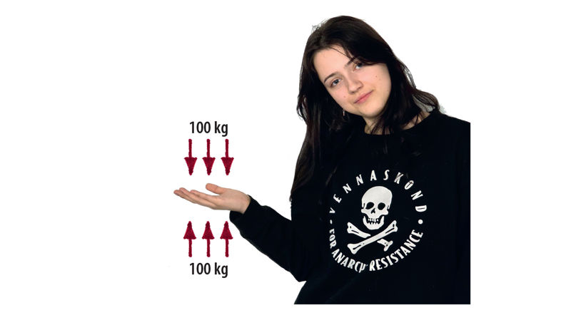 Tüdruk, kelle väljasirutatud peopesale osutavad nii ülalt kui ka alt nooled kirjaga sada kilogrammi.