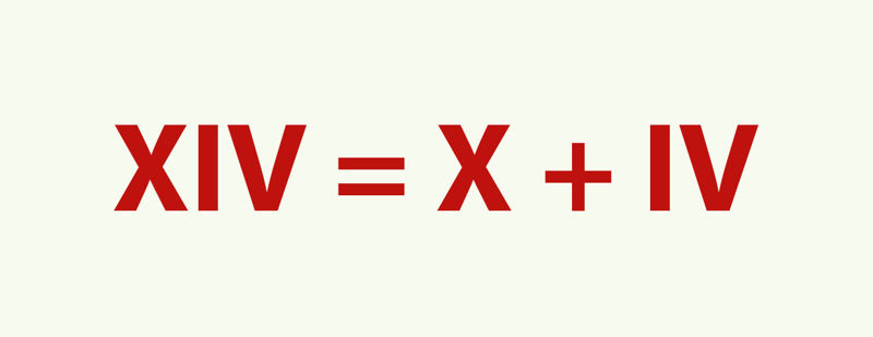 XIV = X + IV
Rooma 14 = 10 + 4
